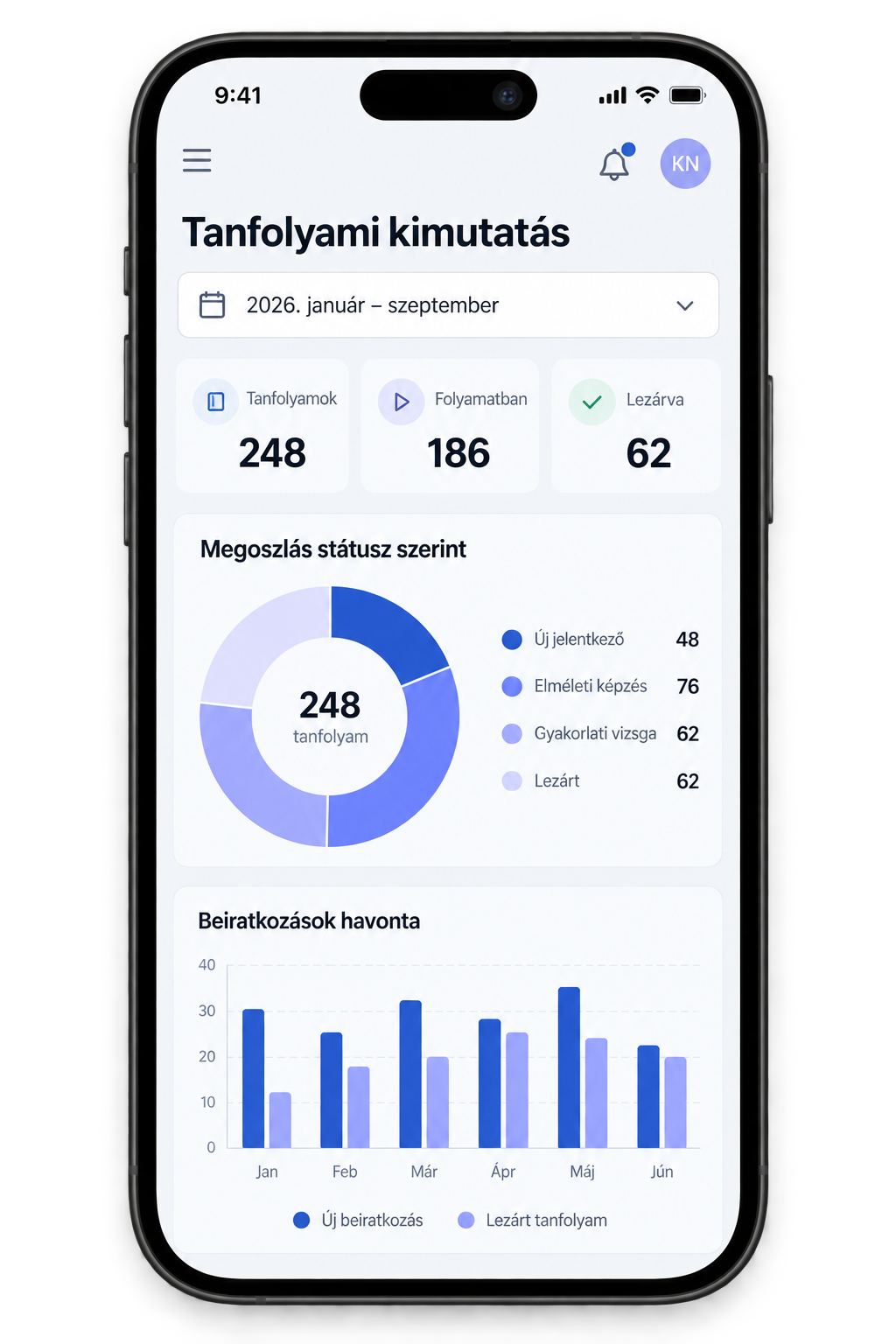 Tanfolyami kimutatás telefonon, szemléltető mintaadatokkal.